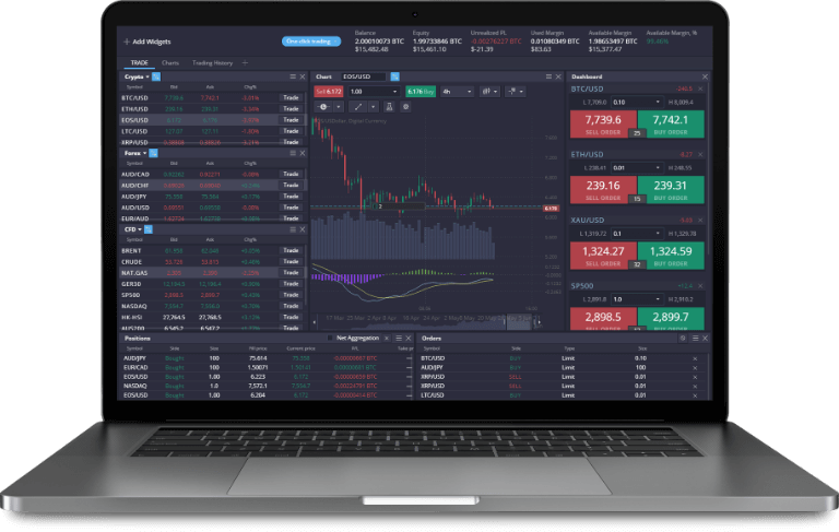 Unleashing the Power of Trading with PrimeXBT Exchange Unleashing the Power of Trading with PrimeXBT Exchange