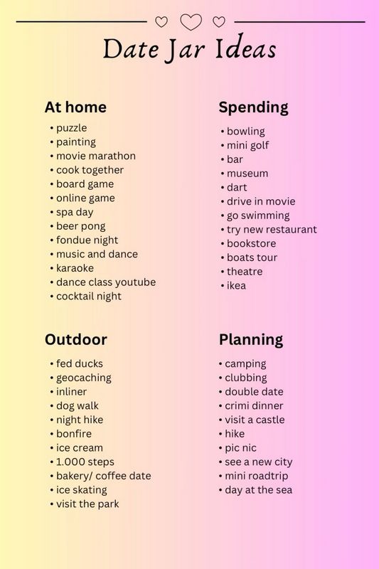 What Are Sofia Dating Apps?