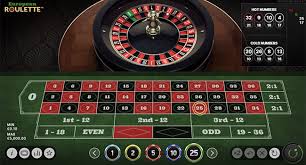 Die Faszination des Online Roulette Casinos Live erleben